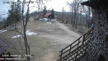 Snowparadise Veľká Rača