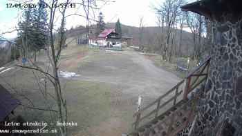 Snowparadise Veľká Rača