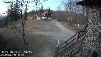 Snowparadise Veľká Rača