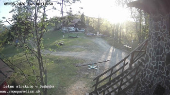 Snowparadise Veľká Rača
