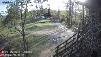 Snowparadise Veľká Rača