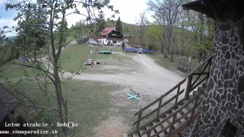 Snowparadise Veľká Rača