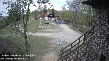 Snowparadise Veľká Rača
