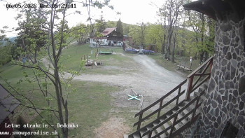 Snowparadise Veľká Rača