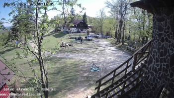 Snowparadise Veľká Rača