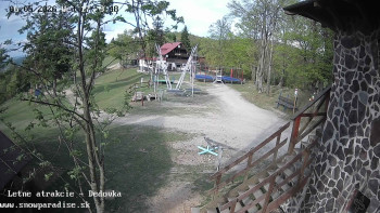 Snowparadise Veľká Rača