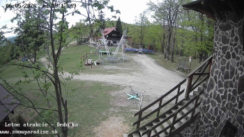 Snowparadise Veľká Rača