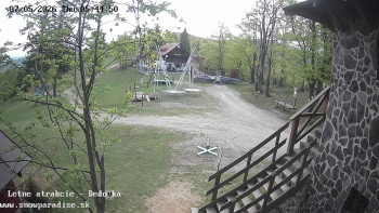 Snowparadise Veľká Rača