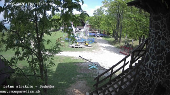 Snowparadise Veľká Rača