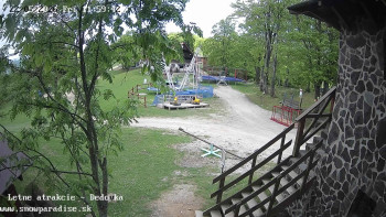 Snowparadise Veľká Rača