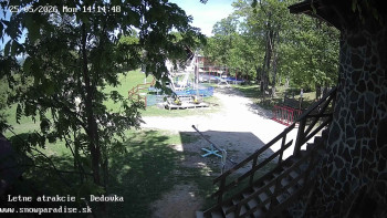 Snowparadise Veľká Rača