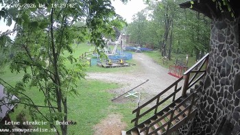 Snowparadise Veľká Rača