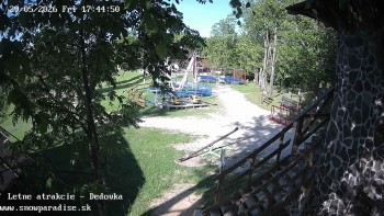 Snowparadise Veľká Rača