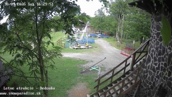 Snowparadise Veľká Rača