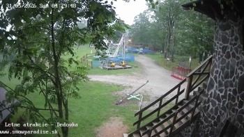 Snowparadise Veľká Rača