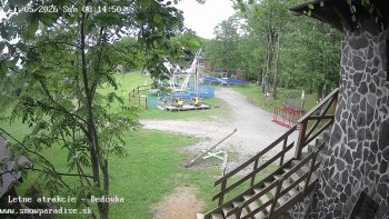 Snowparadise Veľká Rača