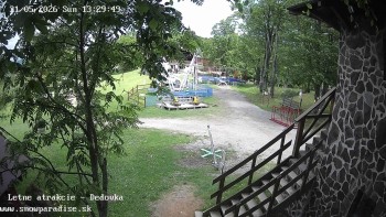 Snowparadise Veľká Rača