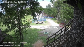 Snowparadise Veľká Rača