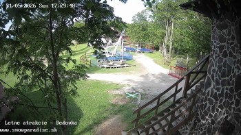 Snowparadise Veľká Rača