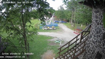 Snowparadise Veľká Rača