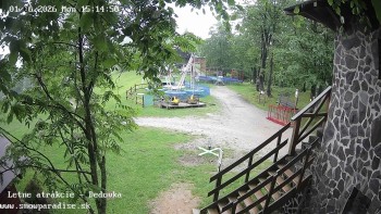 Snowparadise Veľká Rača