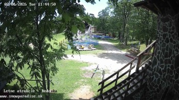 Snowparadise Veľká Rača