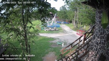 Snowparadise Veľká Rača