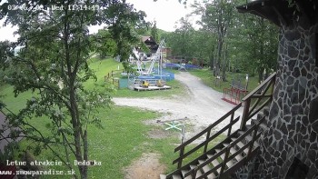Snowparadise Veľká Rača
