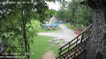 Snowparadise Veľká Rača