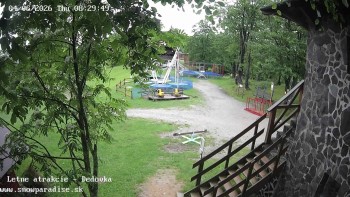 Snowparadise Veľká Rača