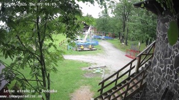 Snowparadise Veľká Rača