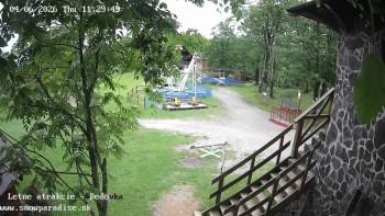 Snowparadise Veľká Rača