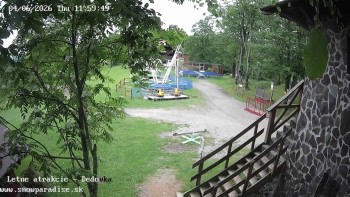Snowparadise Veľká Rača