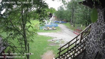 Snowparadise Veľká Rača