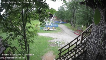 Snowparadise Veľká Rača