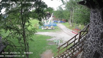 Snowparadise Veľká Rača