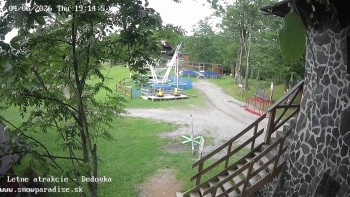 Snowparadise Veľká Rača
