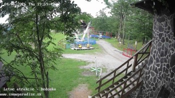 Snowparadise Veľká Rača