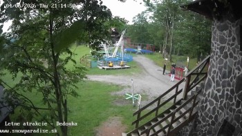 Snowparadise Veľká Rača