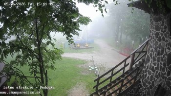 Snowparadise Veľká Rača