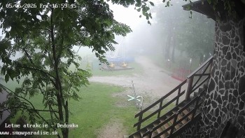 Snowparadise Veľká Rača
