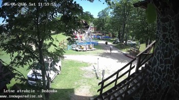 Snowparadise Veľká Rača