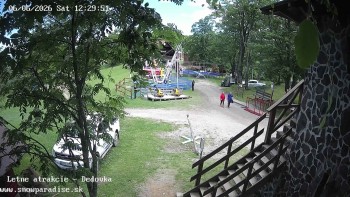 Snowparadise Veľká Rača