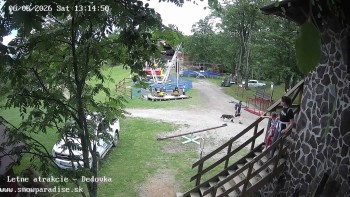 Snowparadise Veľká Rača