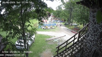 Snowparadise Veľká Rača