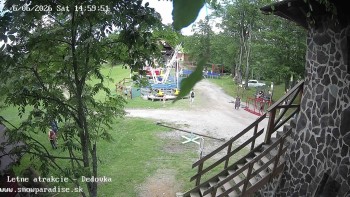 Snowparadise Veľká Rača