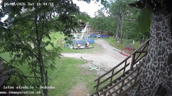 Snowparadise Veľká Rača