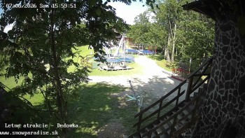 Snowparadise Veľká Rača