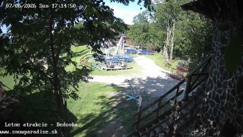 Snowparadise Veľká Rača