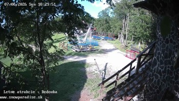 Snowparadise Veľká Rača